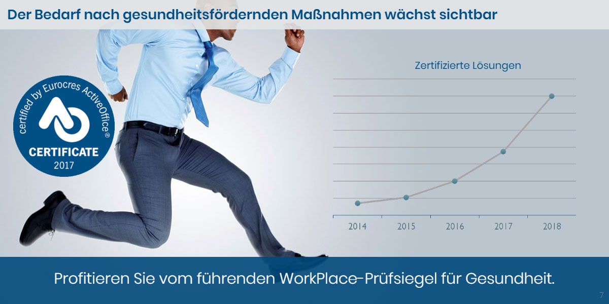 aozertifikat-7-de aozertifikat-7-de