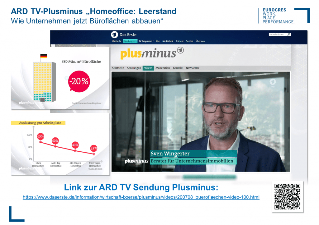 ard-tv-plusminus-homeoffice-leerstand