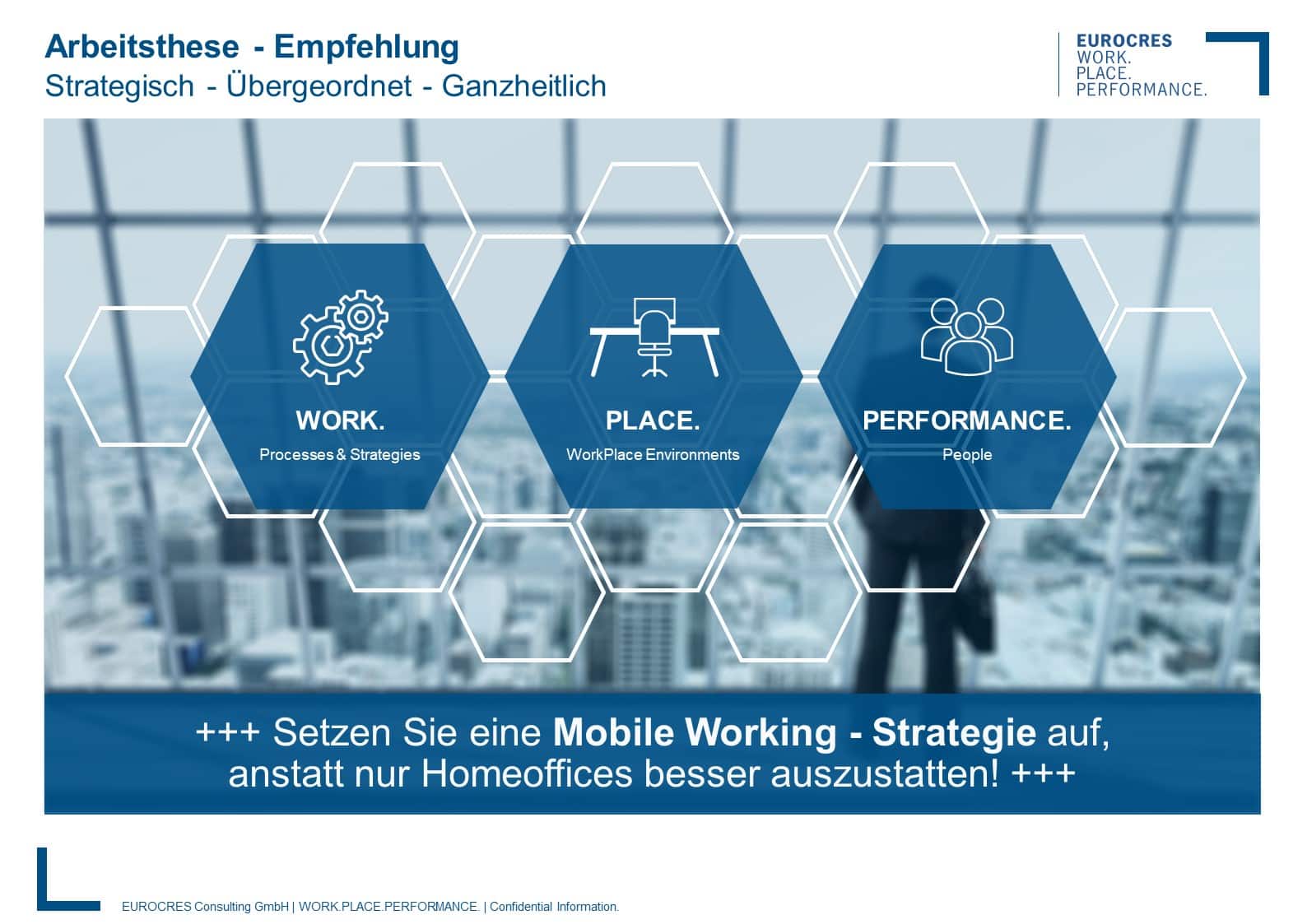 arbeitsthese empfehlung