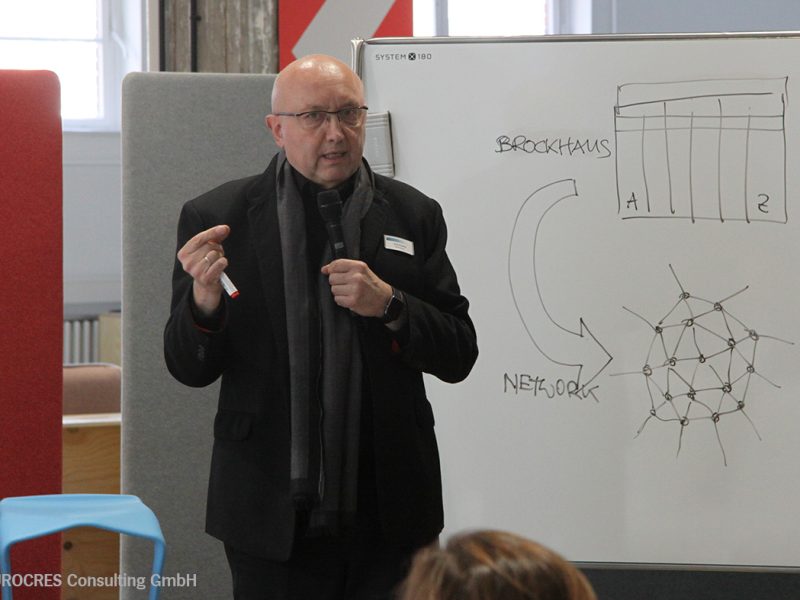 Eurocres Workshop Agilitätsoffensive 2