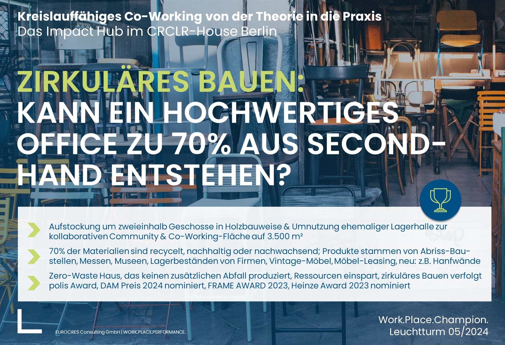 Kann ein hochwertiges Office zu 70% aus Secondhand entstehen?