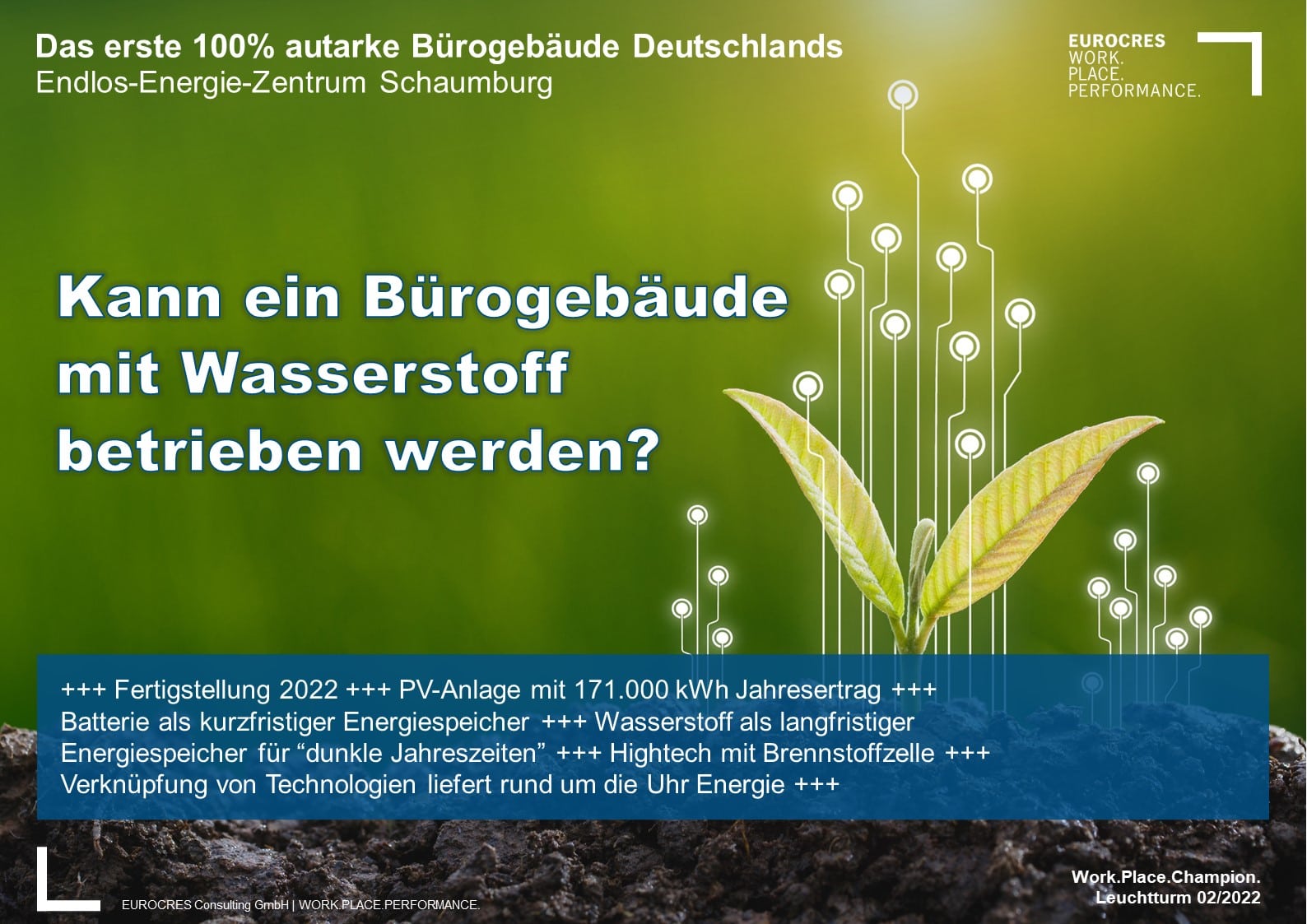 Kann ein Bürogebäude mit Wasserstoff betrieben werden?