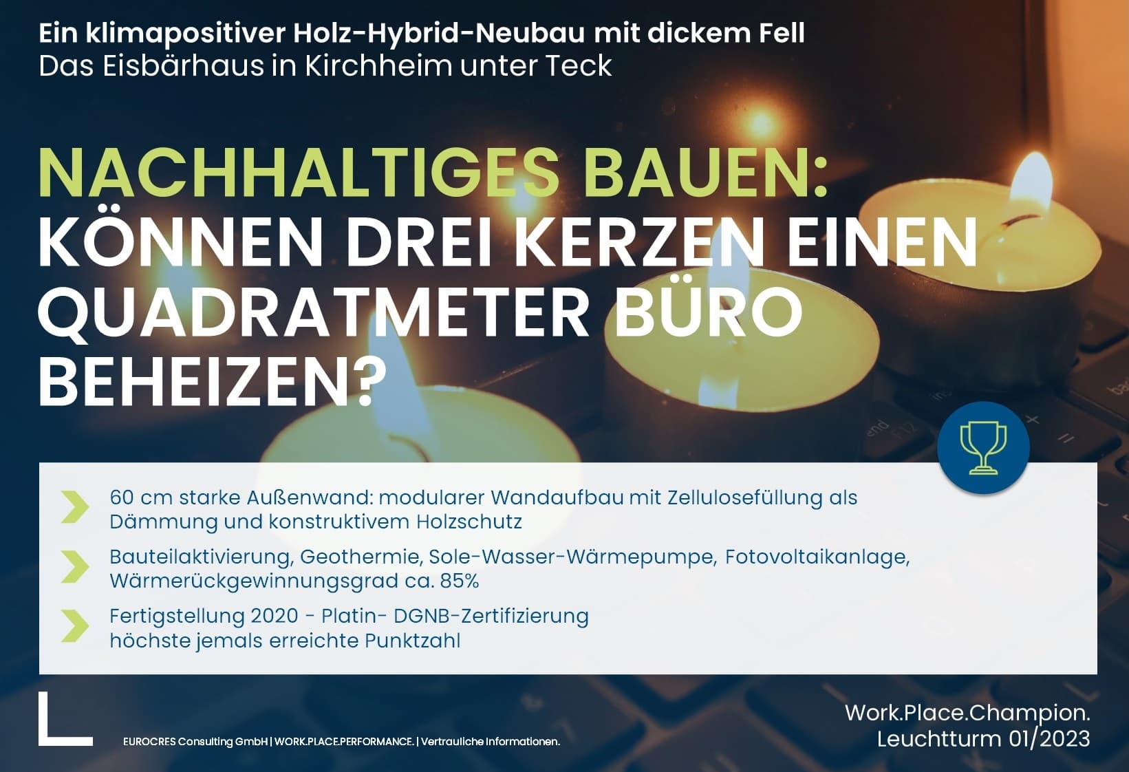 Können drei Kerzen einen Quadratmeter Büro beheizen?