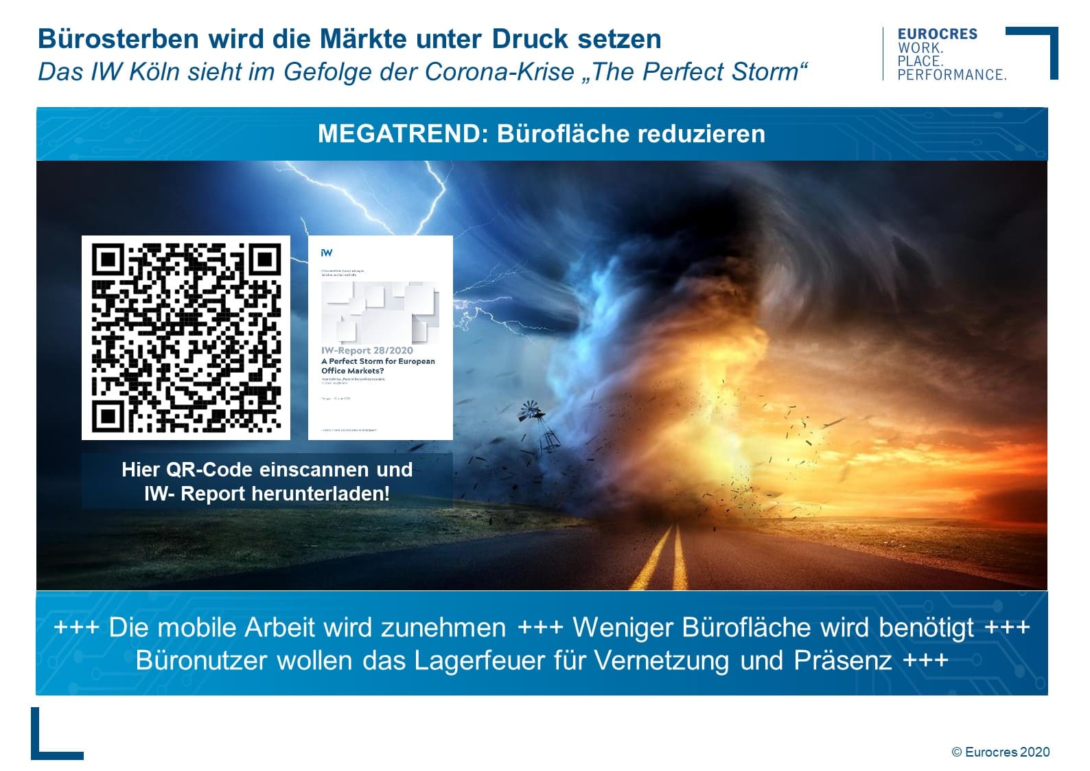 WorkPlace Flash: European Office Markets – IW Report