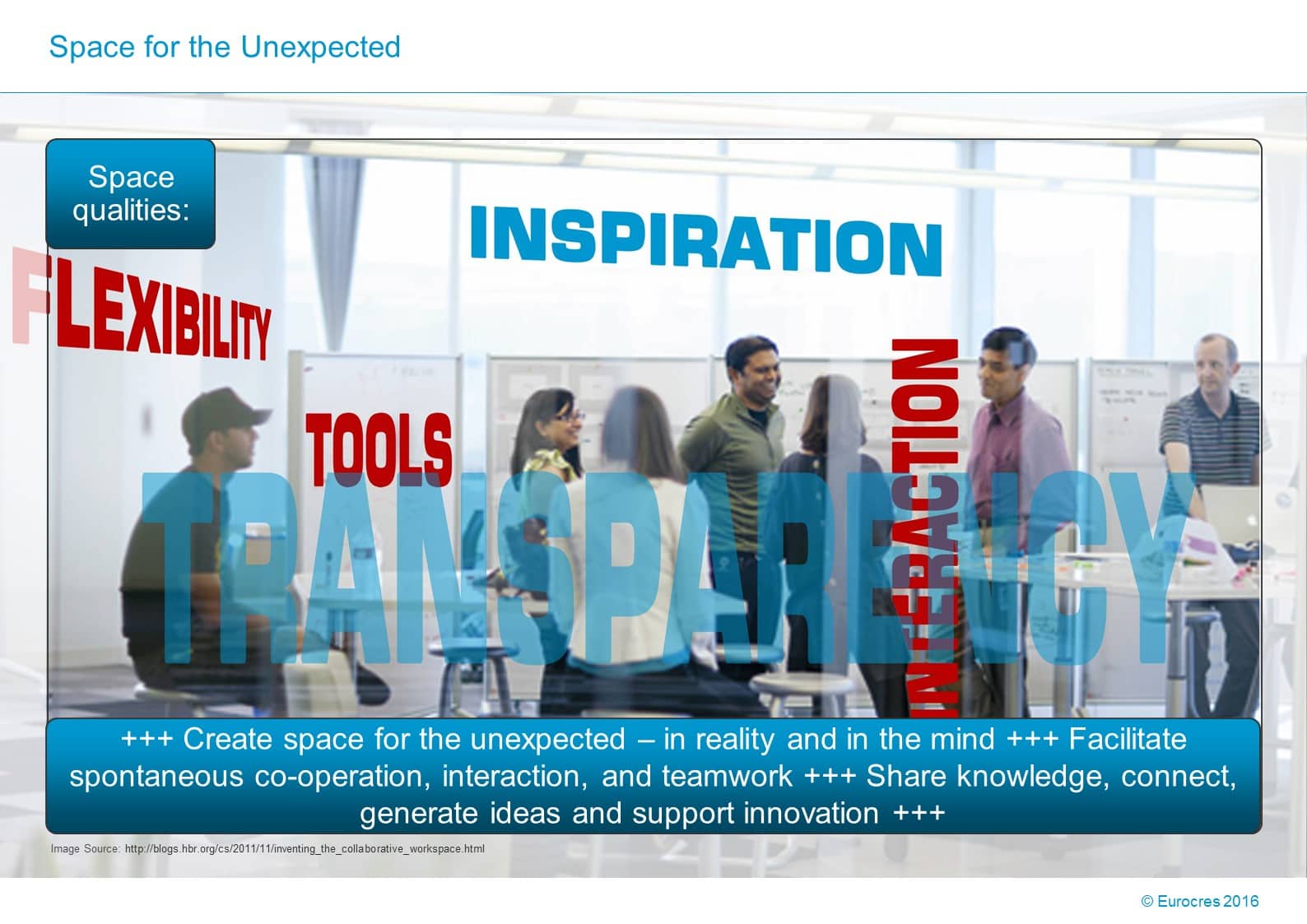 WorkPlace Flash: Space for the Unexpected