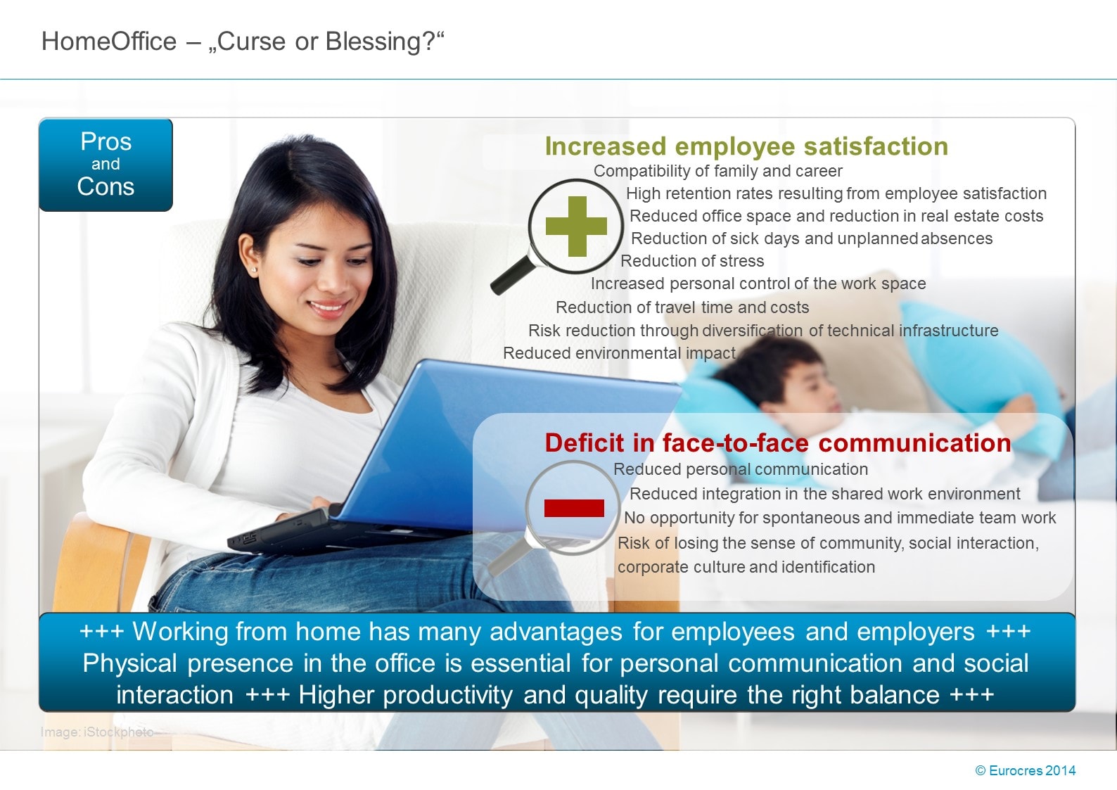 WorkPlace Flash: HomeOffice – “Curse or Blessing?”