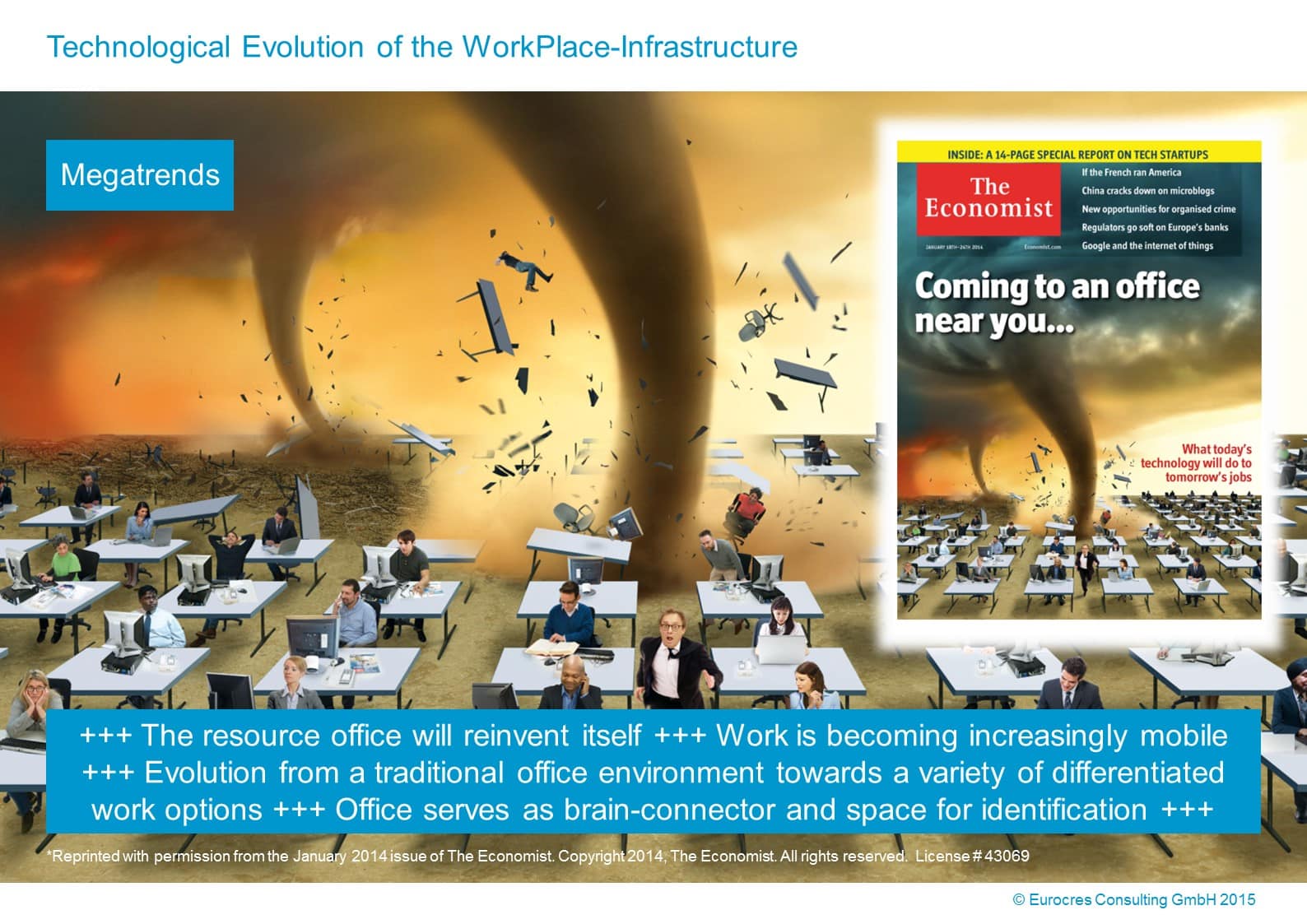 WorkPlace Flash: Technological evolution of the WorkPlace infrastructure