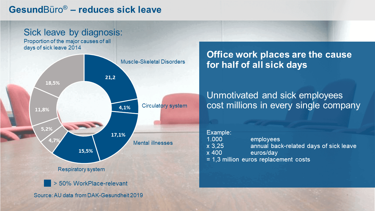 folie5-min folie5-min