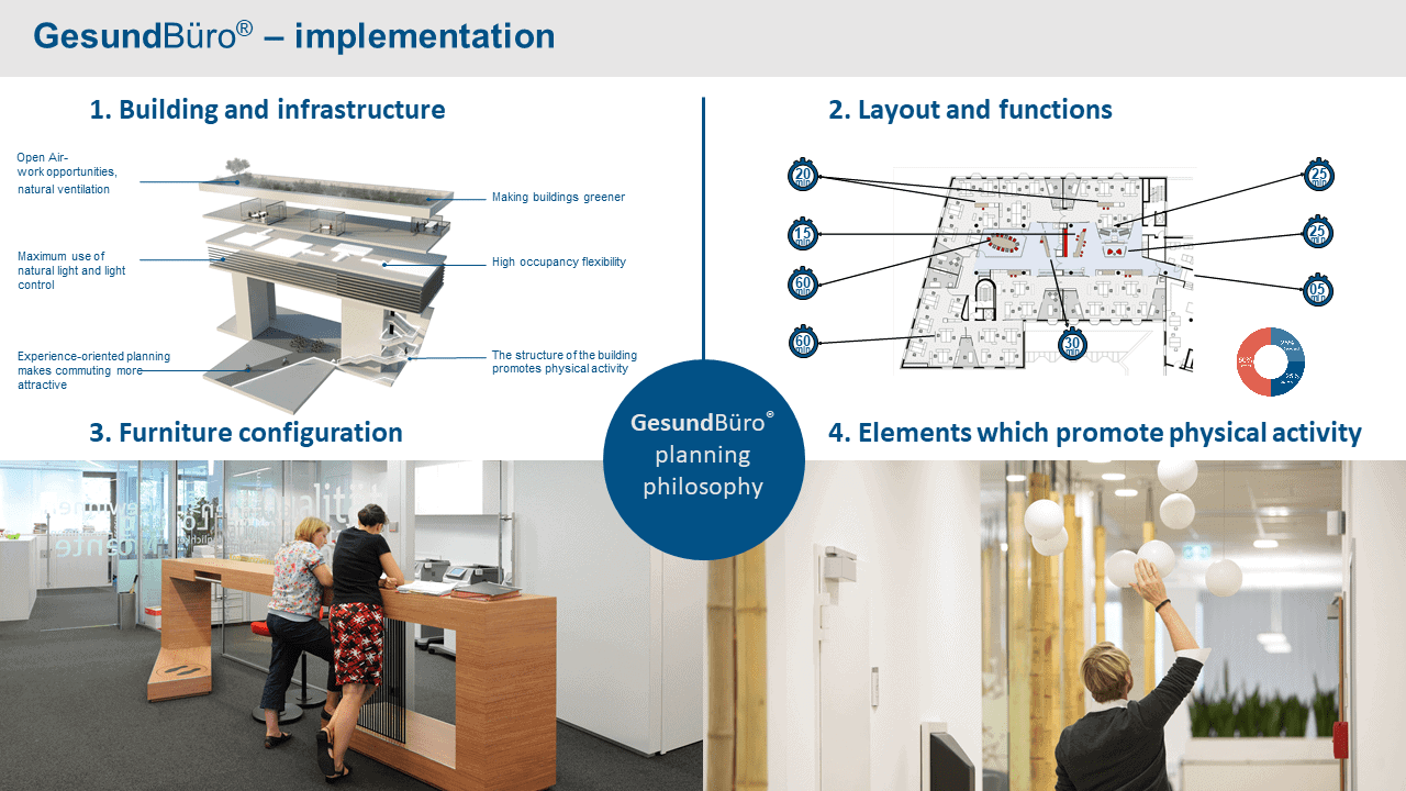 folie7-min folie7-min