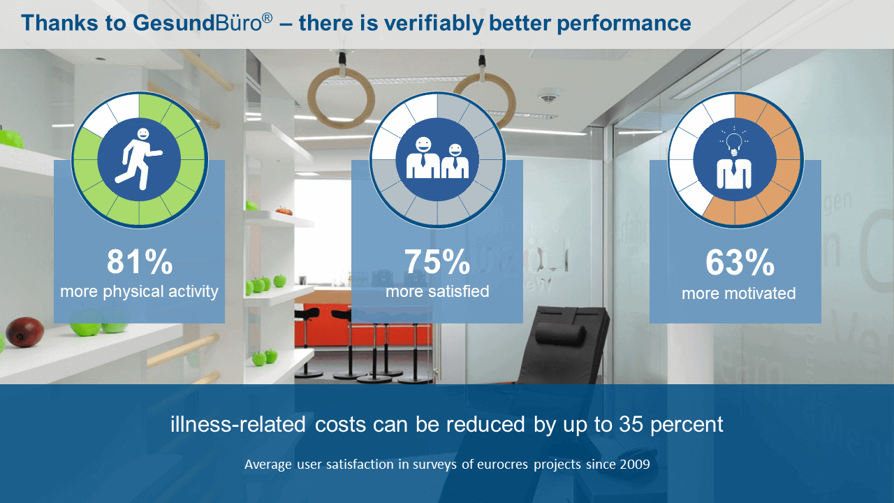 folie9-min-1 folie9-min-1
