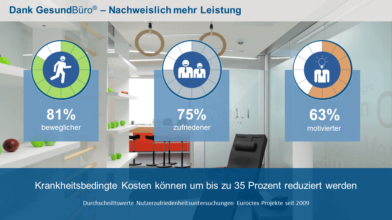 folie9-min folie9-min