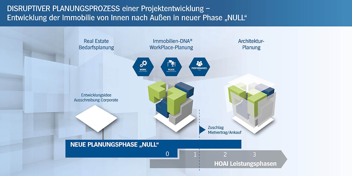 immobiliendna-slide3-de immobiliendna-slide3-de
