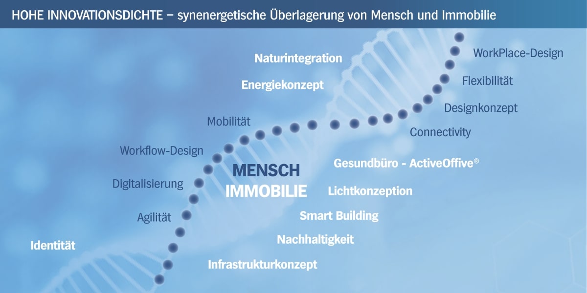 immobiliendna-slide5-min immobiliendna-slide5-min