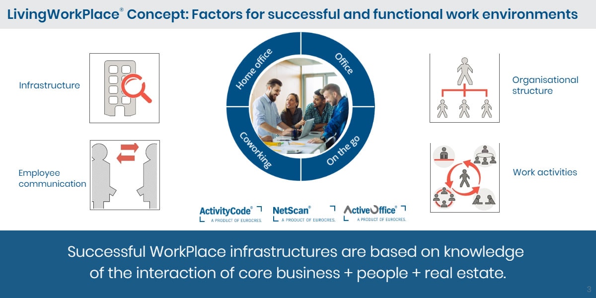 livingwc-3-en livingwc-3-en