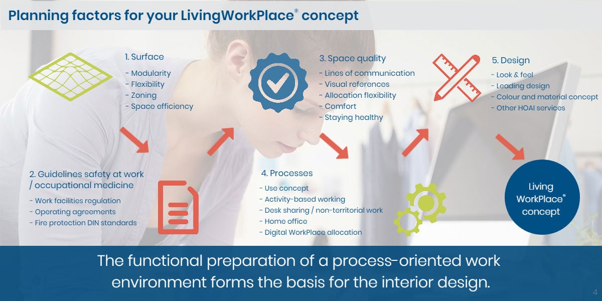 livingwc-4-en livingwc-4-en