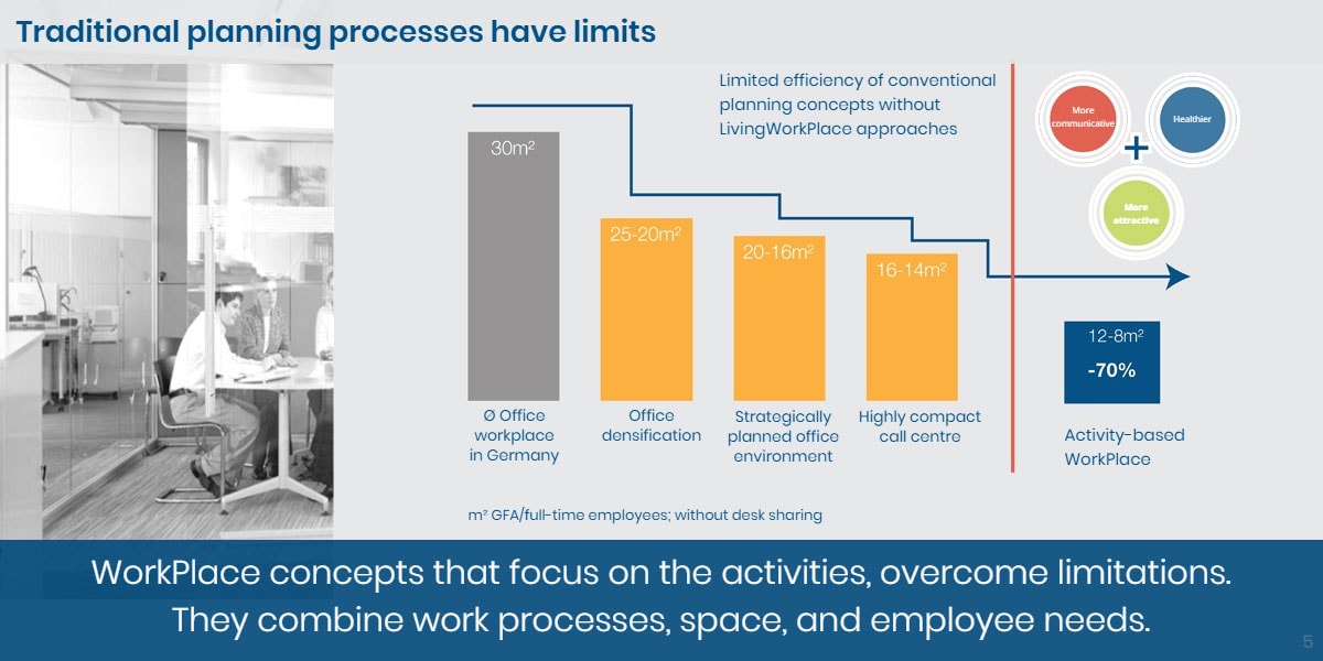 livingwc-5-en livingwc-5-en