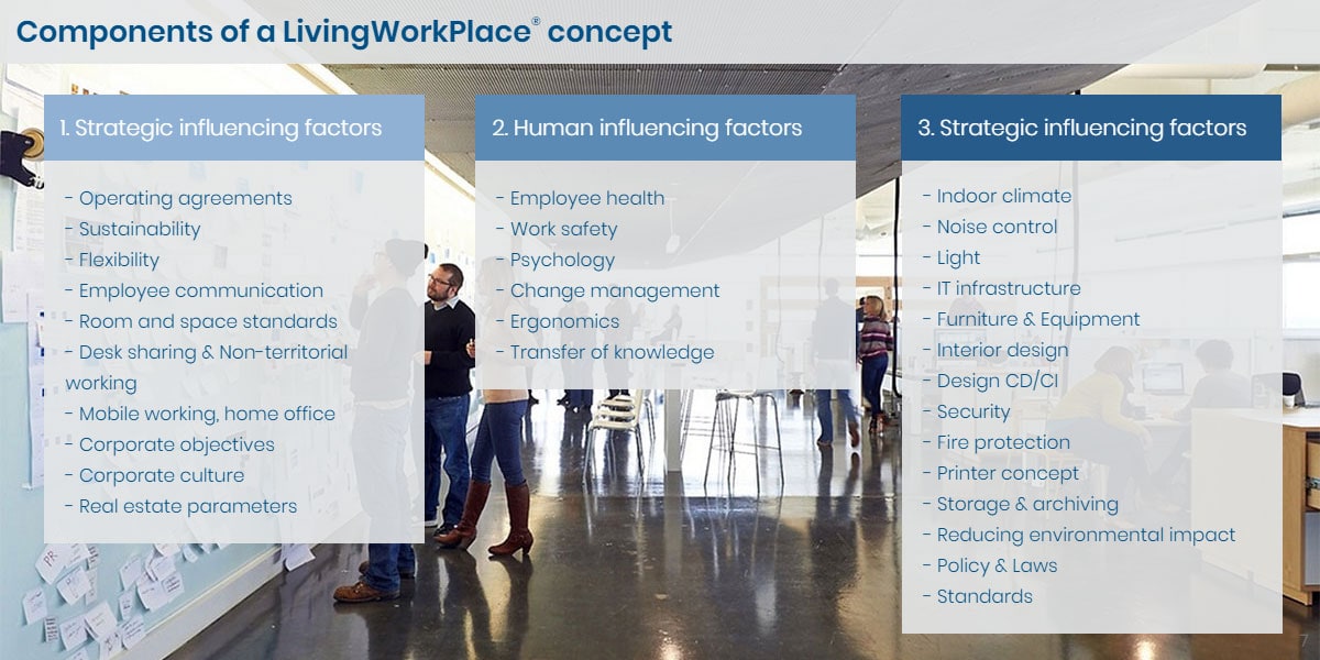 livingwc-7-en livingwc-7-en