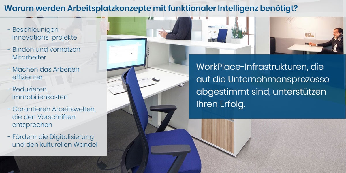 livingwk-2-de livingwk-2-de