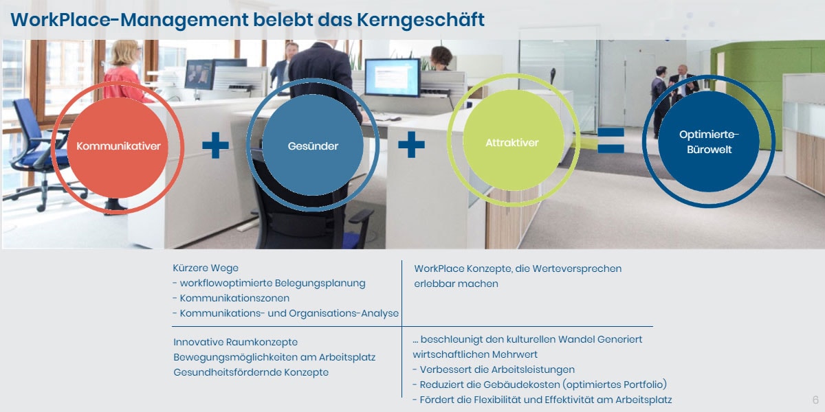 livingwk-6-de livingwk-6-de