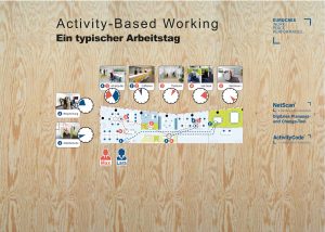Eurocres-Messewand-ZukunftPersonal019