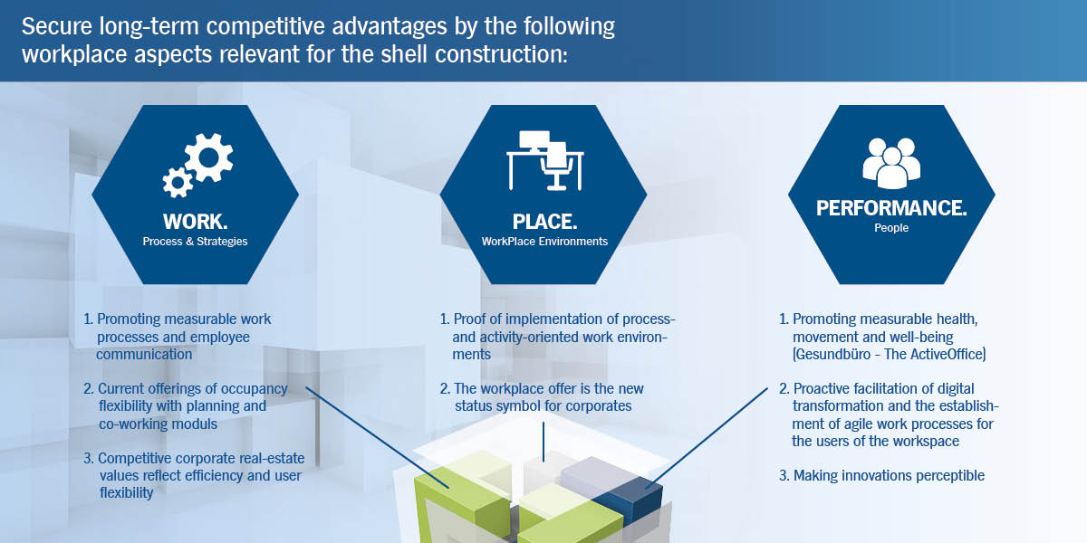 imImmobilien DNA EN Slider_Slide2 imImmobilien DNA EN Slider_Slide2