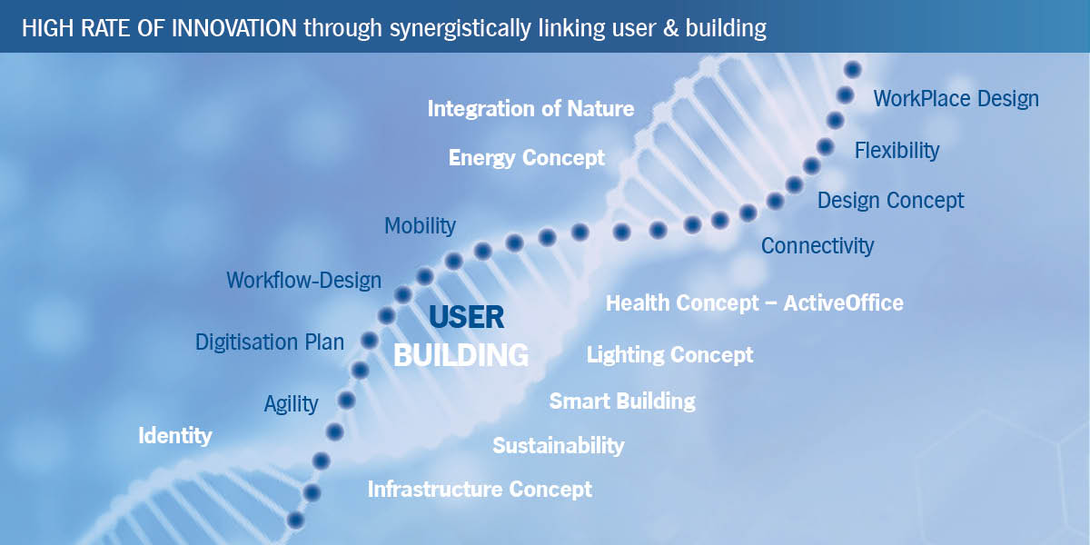 imImmobilien DNA EN Slider_Slide5 imImmobilien DNA EN Slider_Slide5