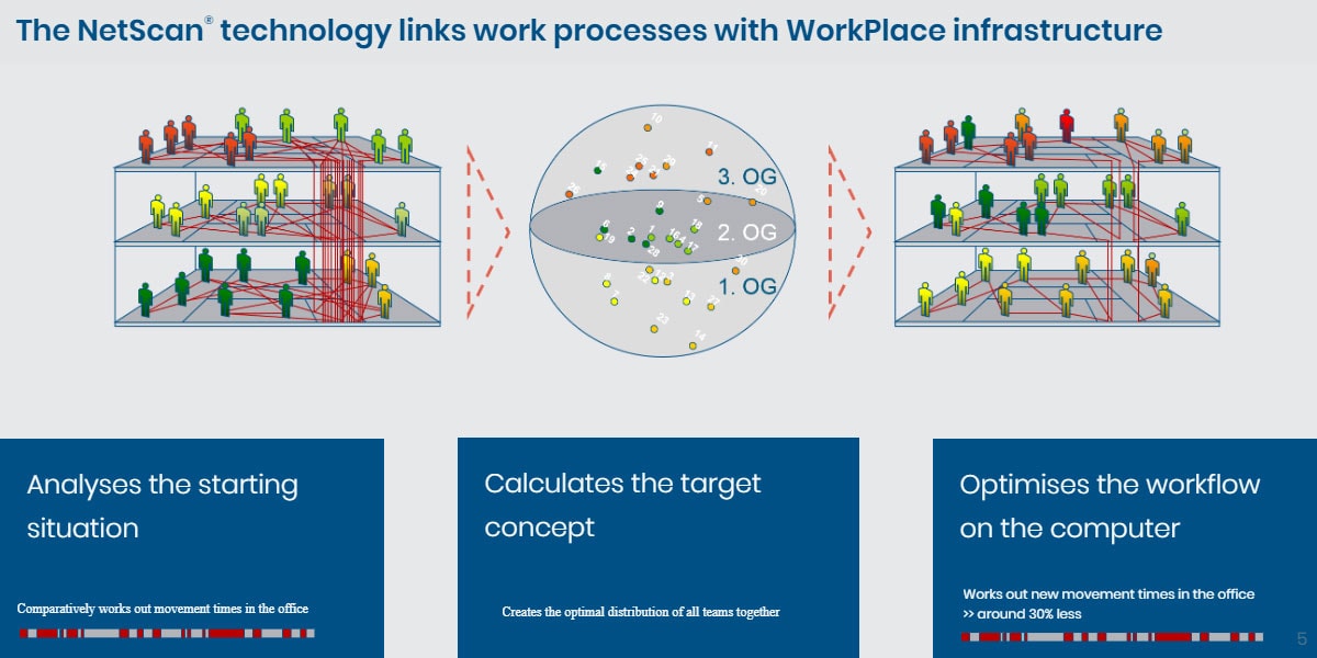 netscan-5-en netscan-5-en